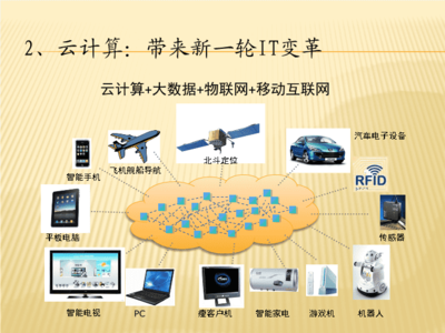 大時(shí)尼奇小學(xué)2015年第一期信息技術(shù)簡(jiǎn)報(bào) 互聯(lián)網(wǎng)信息技術(shù)開發(fā)